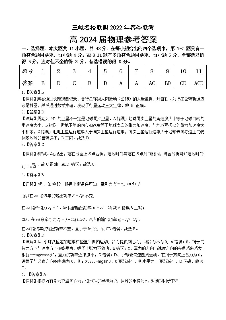 三峡名校联盟高2024届第二期联考物理参考答案第1页