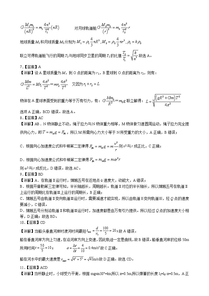 三峡名校联盟高2024届第二期联考物理参考答案第2页
