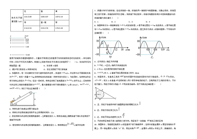 2022年高考物理预测押题卷+答案解析03（湖北卷）02