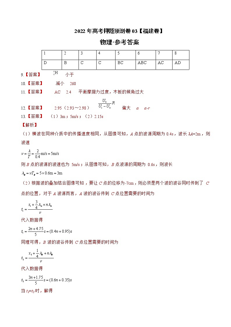 2022年高考物理预测押题卷+答案解析（福建卷三）01