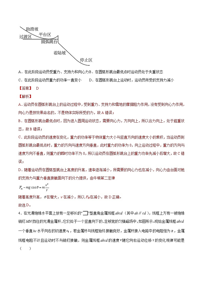 2022年高考物理预测押题卷+答案解析（重庆卷三）03