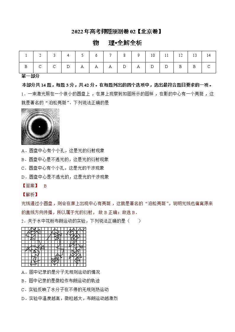 2022年高考物理预测押题卷+答案解析（北京卷二）01