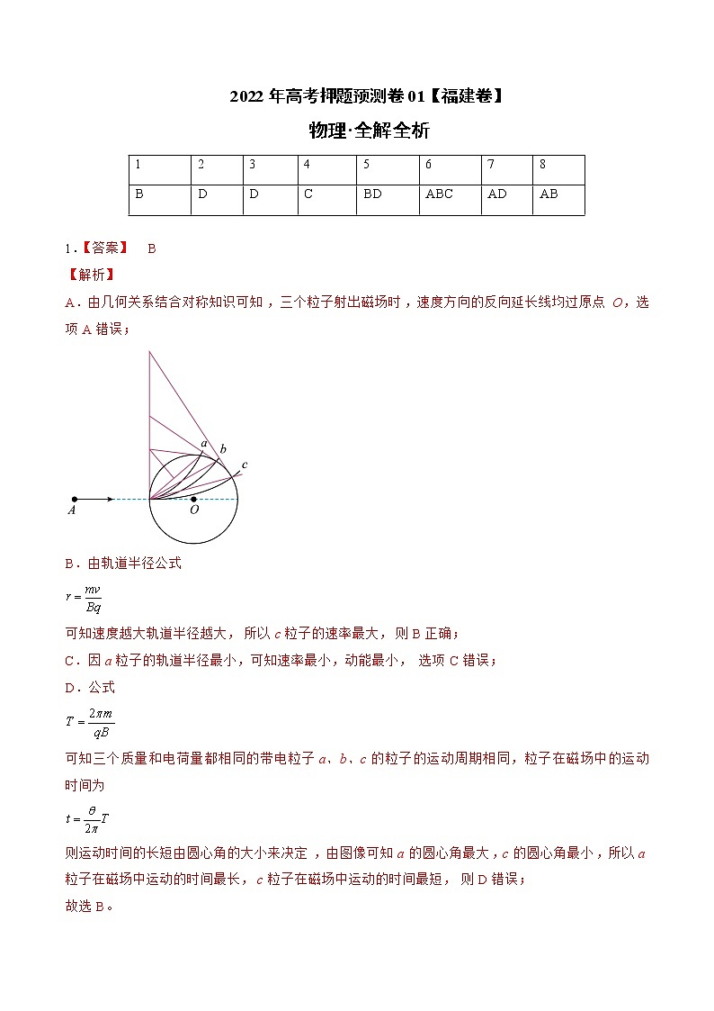 2022年高考物理押题预测卷01（福建卷）（全解全析）第1页