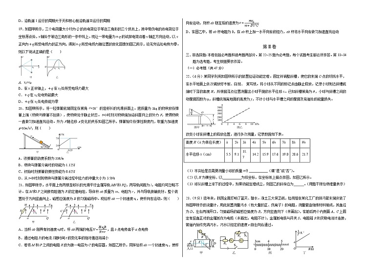 2022年高考物理预测押题卷+答案解析03（全国甲卷）02