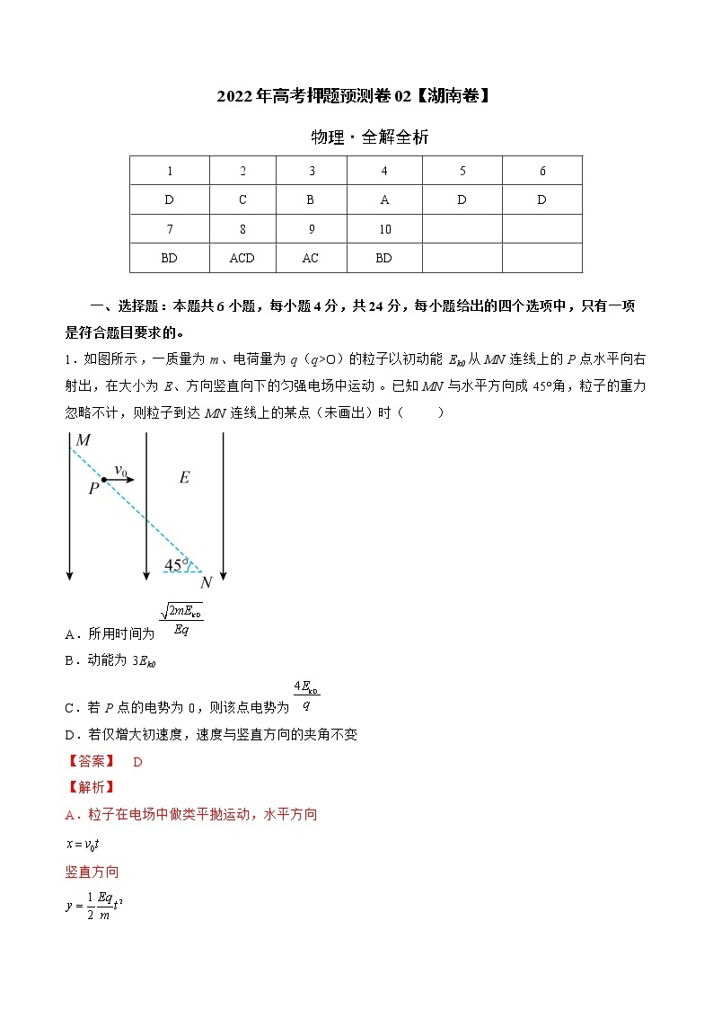 2022年高考物理预测押题卷+答案解析02（湖南卷）01