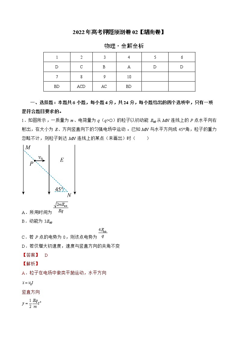 2022年高考物理预测押题卷+答案解析02（湖南卷）01