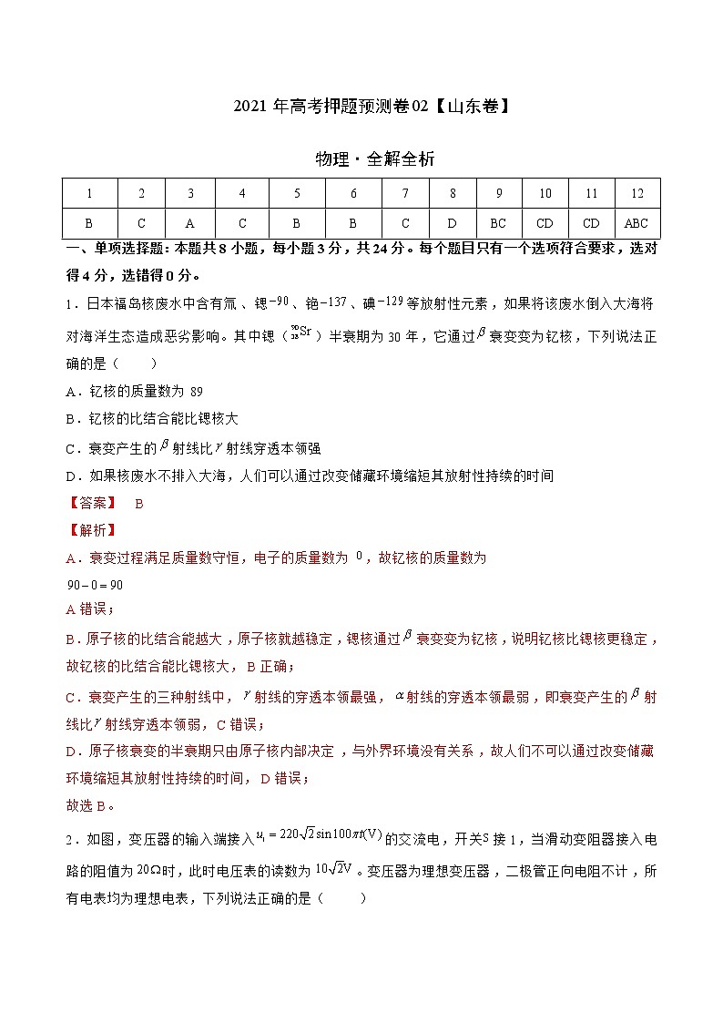 2022年高考物理押题预测卷+答案解析02（山东卷）01