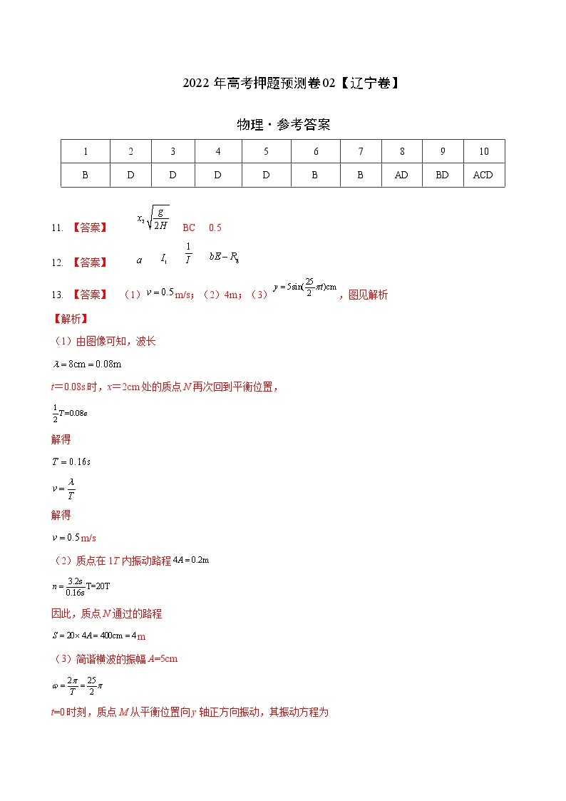 2022年高考物理预测押题卷+答案解析02（辽宁卷）01