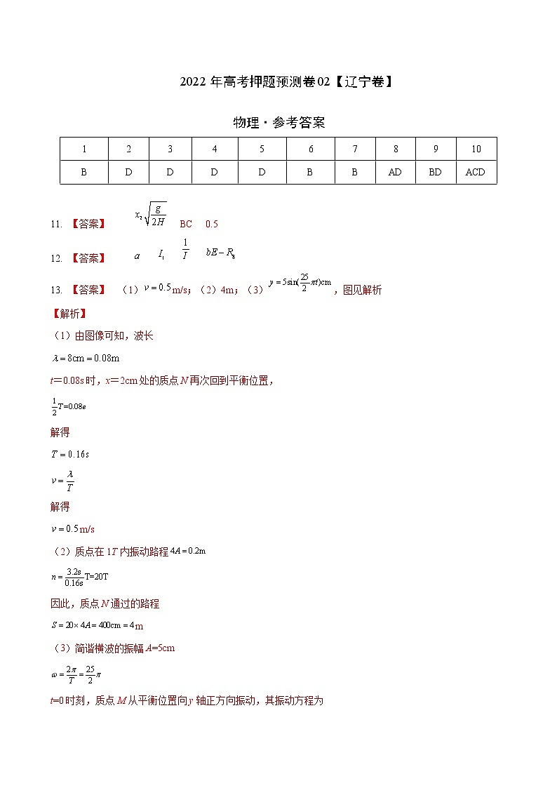 2022年高考物理押题预测卷02（辽宁卷）（参考答案）第1页