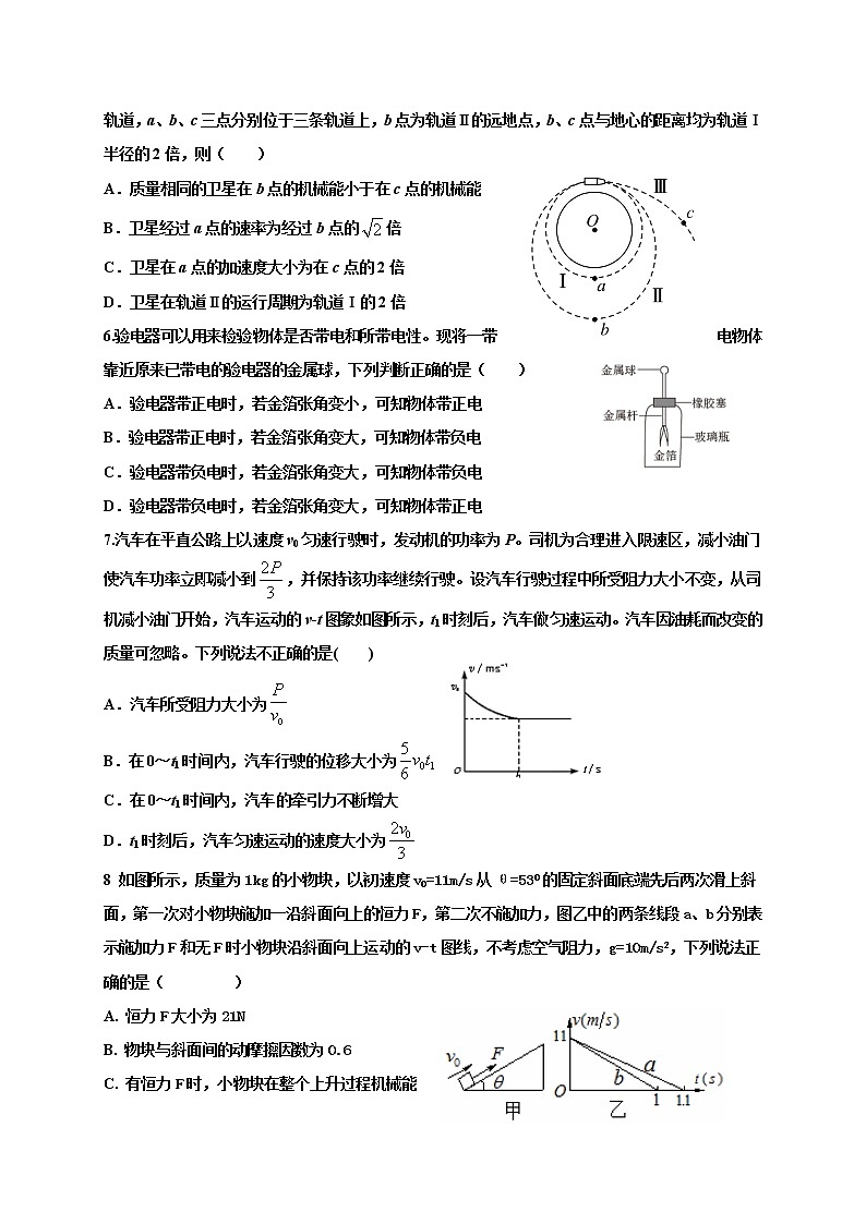2021双鸭山一高高一下学期6月月考物理试题缺答案第2页