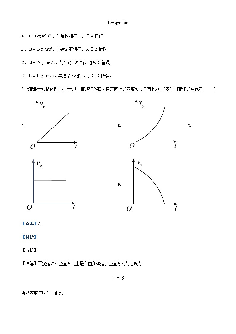 2021-2022学年上海市复兴高级中学高一（下）期中线上自测物理试题含解析第2页