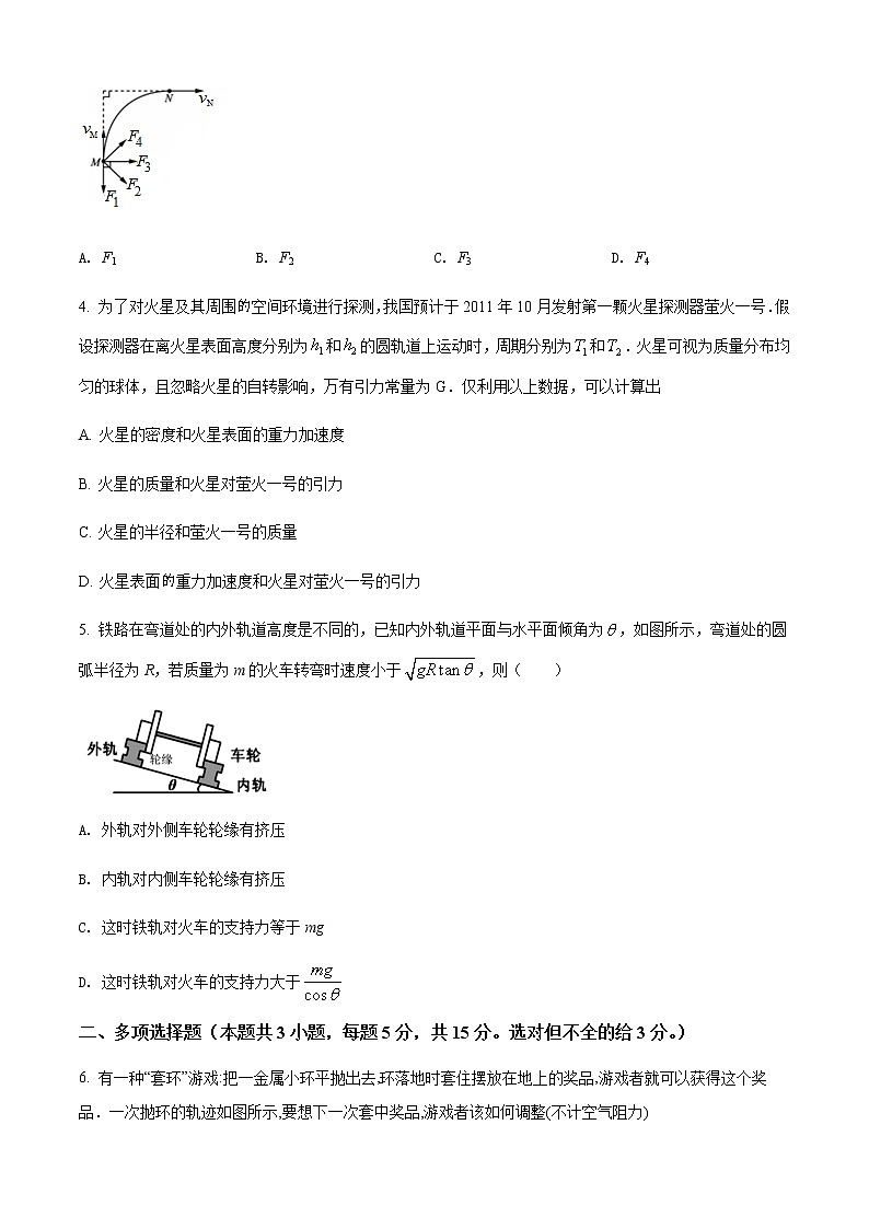 2021-2022学年天津市静海一中、杨村一中等五校高一（下）期中联考物理试题含答案02