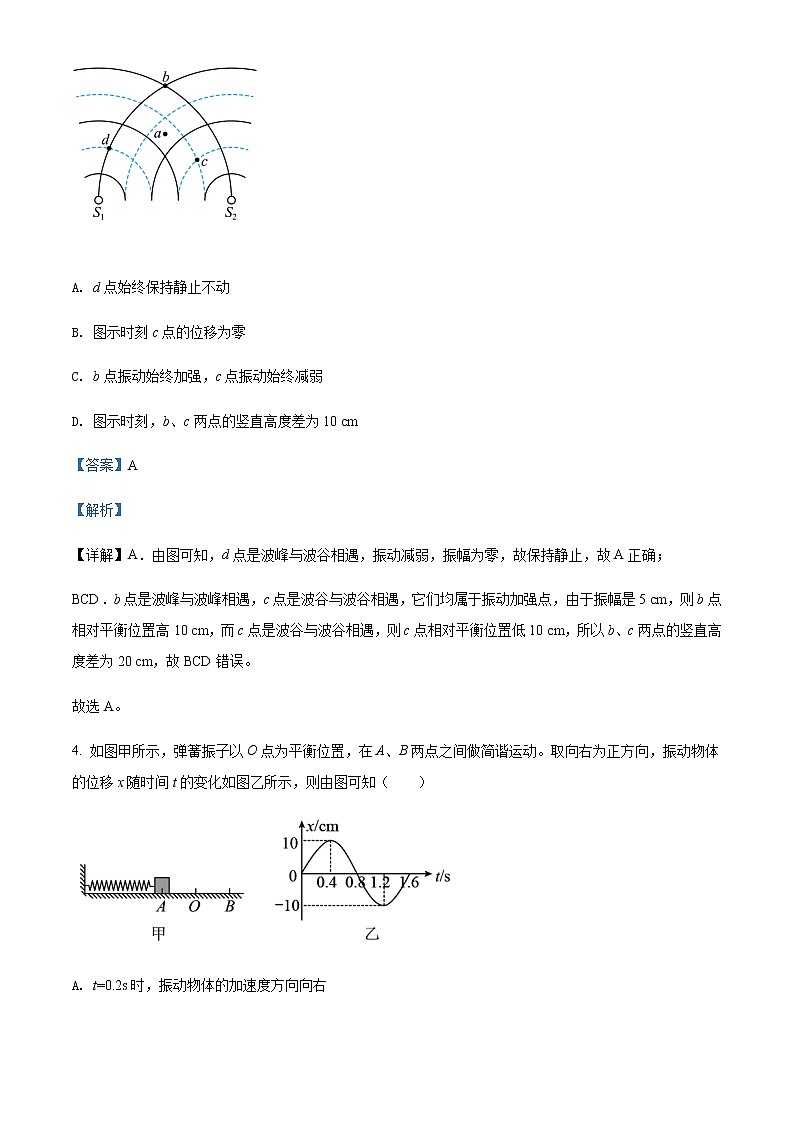 2021-2022学年广东省江门市新会陈经纶中学高二（下）期中物理试题（选择考）含解析03