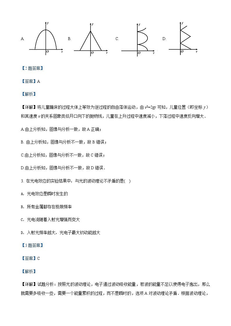 2021-2022学年上海市上海交通大学附属中学高二（下）期中考试物理试题含解析02