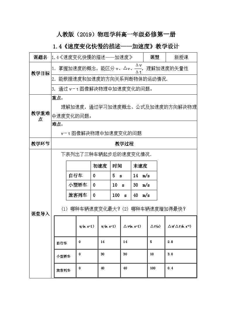 高一物理人教版（2019）必修第一册 1.4《速度变化快慢的描述——加速度》课件+教案01