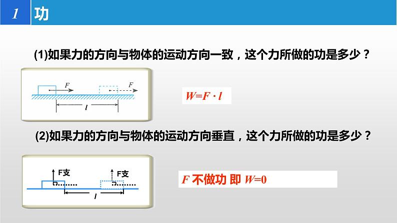 2022-2023年人教版(2019)新教材高中物理必修2 第8章机械能守恒定律8-1功和功率课件04