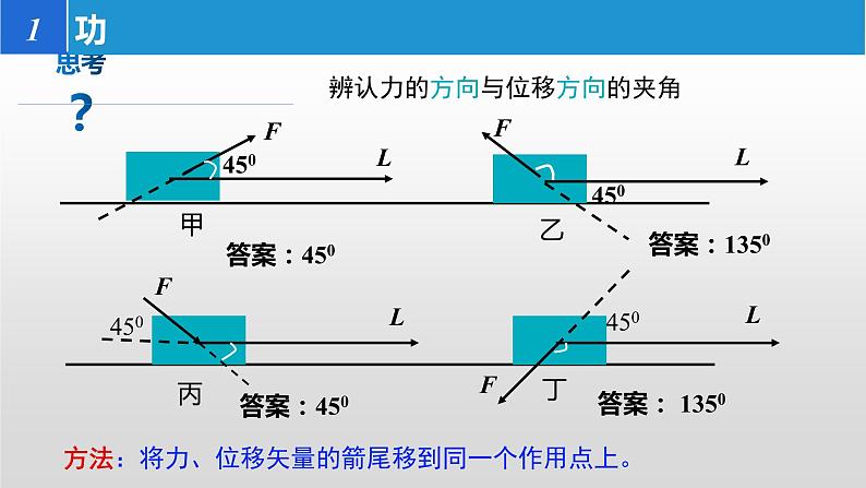 2022-2023年人教版(2019)新教材高中物理必修2 第8章机械能守恒定律8-1功和功率课件07