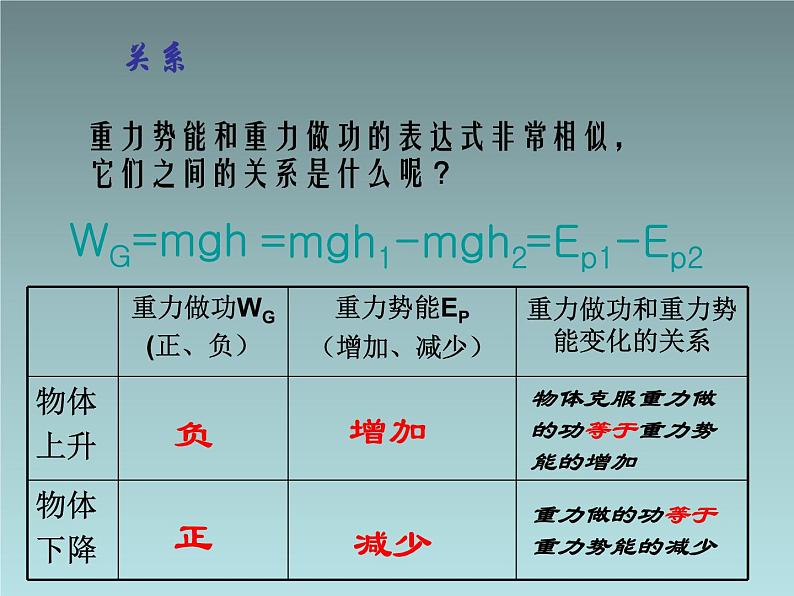 2022-2023年人教版(2019)新教材高中物理必修2 第8章机械能守恒定律8-2重力势能课件(2)第7页