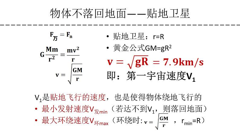 2022-2023年人教版(2019)新教材高中物理必修2 第7章万有引力与宇宙航行7-4宇宙航行课件(2)第3页