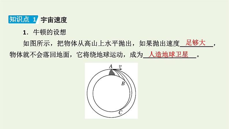 2022-2023年人教版(2019)新教材高中物理必修2 第7章万有引力与宇宙航行7-4宇宙航行课件第7页