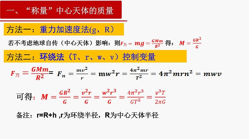 2022-2023年人教版(2019)新教材高中物理必修2 第7章万有引力与宇宙航行7-3万有引力理论的成就课件(2)第2页