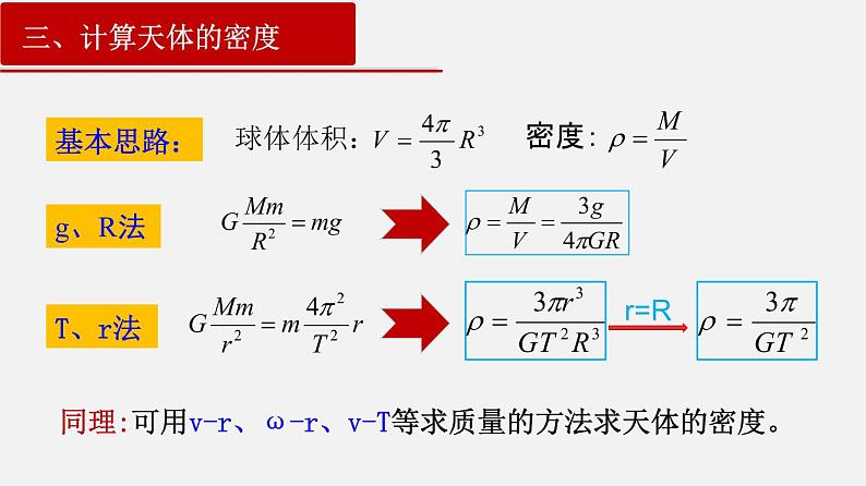 2022-2023年人教版(2019)新教材高中物理必修2 第7章万有引力与宇宙航行7-3万有引力理论的成就课件(2)第3页