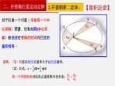 2022-2023年人教版(2019)新教材高中物理必修2 第7章万有引力与宇宙航行7-1行星的运动课件