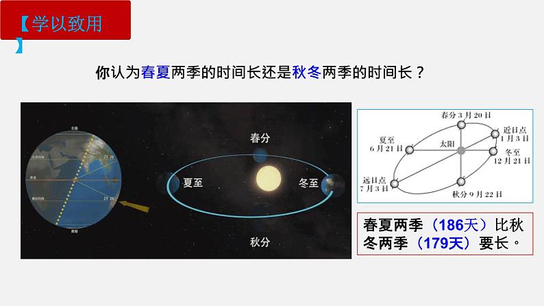 2022-2023年人教版(2019)新教材高中物理必修2 第7章万有引力与宇宙航行7-1行星的运动课件第6页