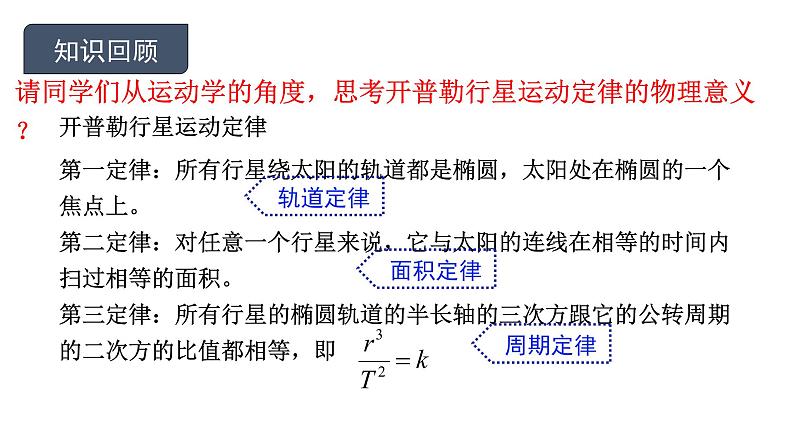 2022-2023年人教版(2019)新教材高中物理必修2 第7章万有引力与宇宙航行7-2万有引力定律课件(3)02