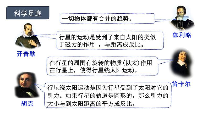 2022-2023年人教版(2019)新教材高中物理必修2 第7章万有引力与宇宙航行7-2万有引力定律课件(3)04