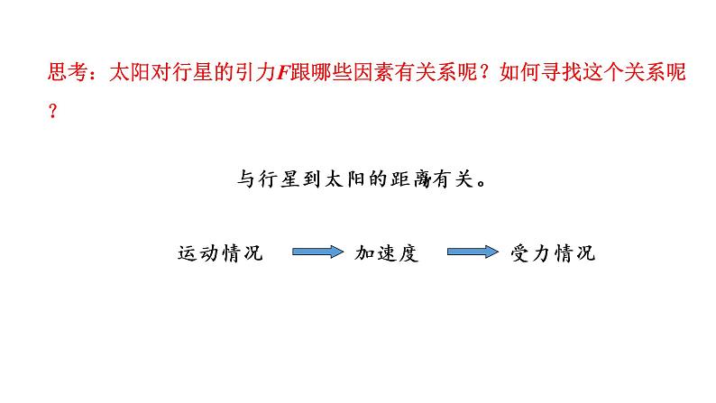 2022-2023年人教版(2019)新教材高中物理必修2 第7章万有引力与宇宙航行7-2万有引力定律课件(3)06