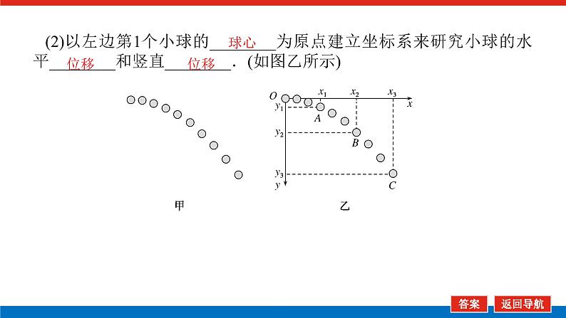 2022-2023年人教版(2019)新教材高中物理必修2 第5章抛体运动5-3实验：探究平抛运动的特点课件(1)第8页