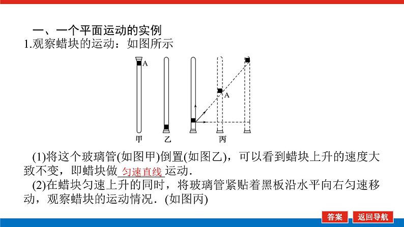 2022-2023年人教版(2019)新教材高中物理必修2 第5章抛体运动5-2运动的合成与分解课件(1)05