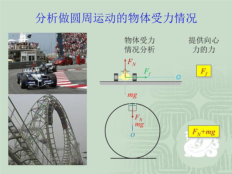 2022-2023年人教版(2019)新教材高中物理必修2 第5章抛体运动5-7生活中的圆周运动课件04