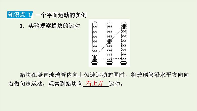 2022-2023年人教版(2019)新教材高中物理必修2 第5章抛体运动5-2运动的合成与分解课件07