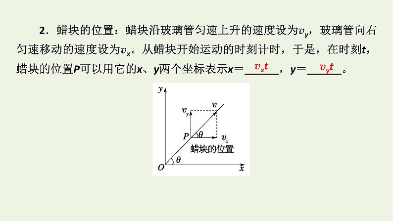 2022-2023年人教版(2019)新教材高中物理必修2 第5章抛体运动5-2运动的合成与分解课件08