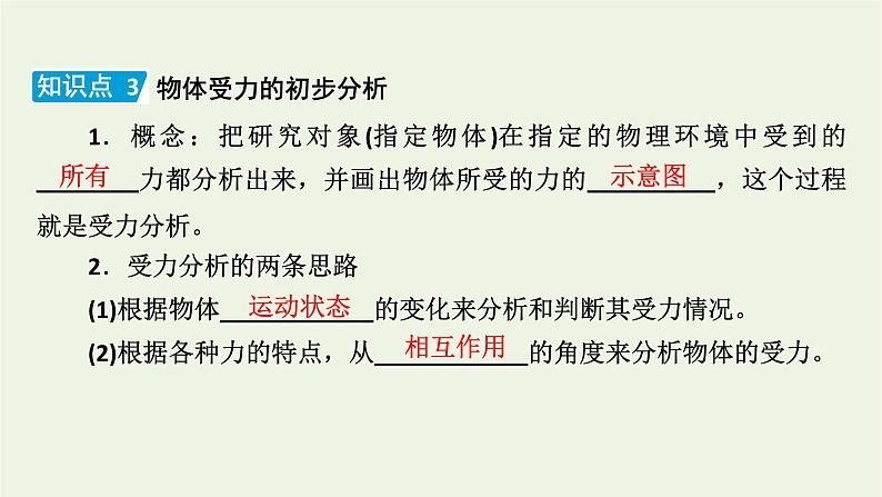 2022-2023年人教版(2019)新教材高中物理必修1 第3章相互作用——力3-3牛顿第三定律课件07