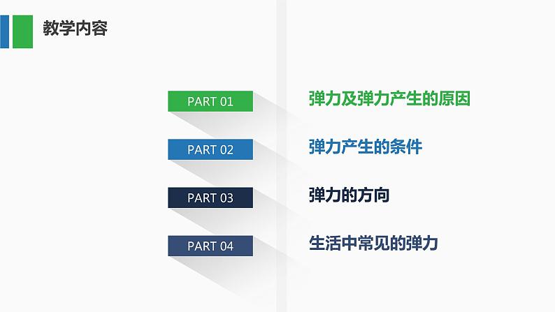 2022-2023年人教版(2019)新教材高中物理必修1 第3章相互作用__力3-1重力与弹力课件(1)第2页