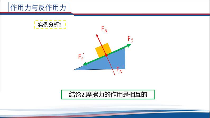 2022-2023年人教版(2019)新教材高中物理必修1 第3章相互作用__力3-3牛顿第三定律课件(1)第6页