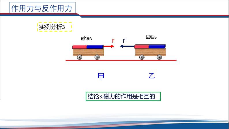 2022-2023年人教版(2019)新教材高中物理必修1 第3章相互作用__力3-3牛顿第三定律课件(1)第7页