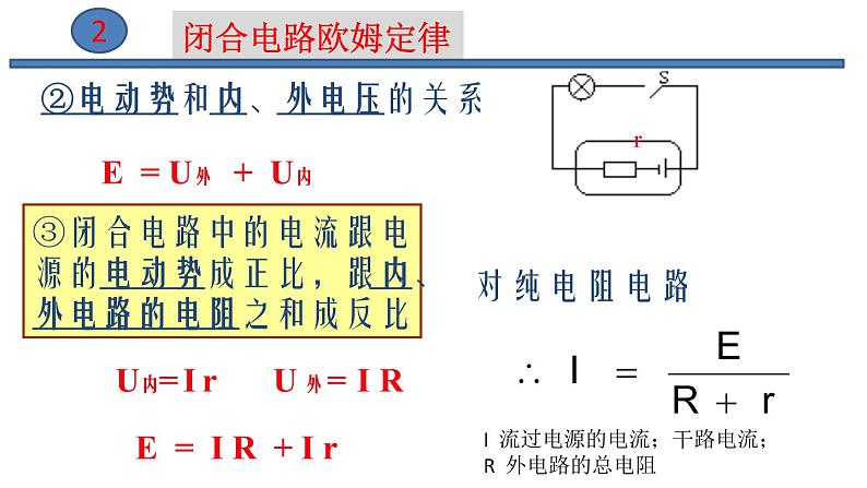 2022-2023年鲁科版高中物理选修3-1 第4章闭合电路欧姆定律和逻辑电路4-1闭合电路欧姆定律课件第6页