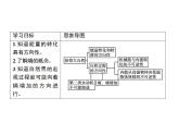 2022-2023年魯科版(2019)新教材高中物理必修3 第6章能源與可持續(xù)發(fā)展6-3珍惜大自然課件