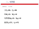 2022-2023年鲁科版(2019)新教材高中物理必修3 第2章电势能与电势差2-2静电力做功与电势能、电势与等势面课件