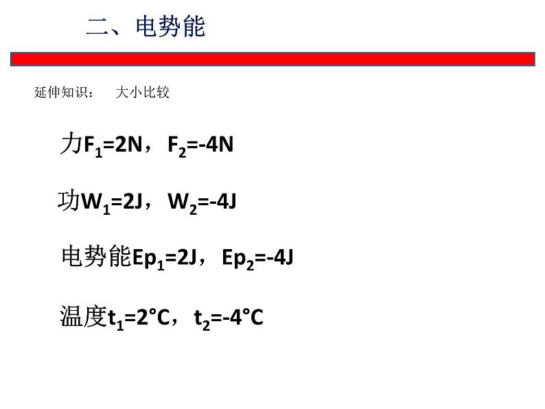 2022-2023年鲁科版(2019)新教材高中物理必修3 第2章电势能与电势差2-2静电力做功与电势能、电势与等势面课件第5页