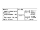 2022-2023年魯科版(2019)新教材高中物理必修3 第1章靜電力與電場強度1-1靜電的產(chǎn)生及其微觀解釋課件