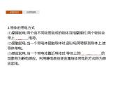 2022-2023年魯科版(2019)新教材高中物理必修3 第1章靜電力與電場強度1-1靜電的產(chǎn)生及其微觀解釋課件
