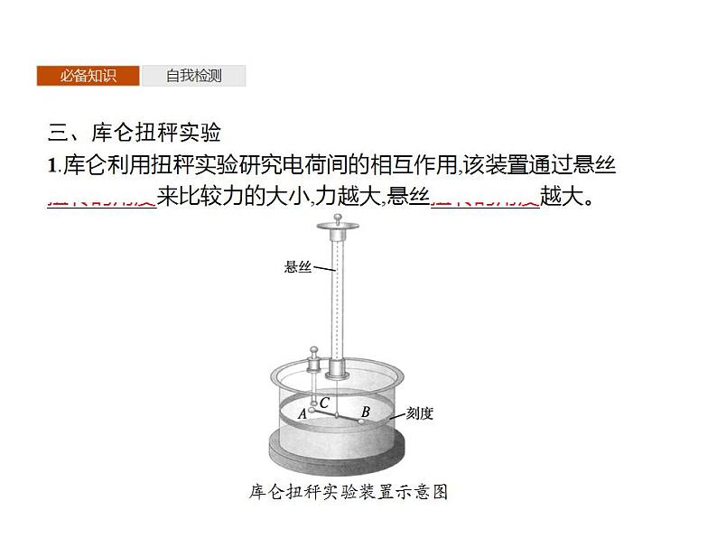 2022-2023年鲁科版(2019)新教材高中物理必修3 第1章静电力与电场强度1-2库仑定律课件05