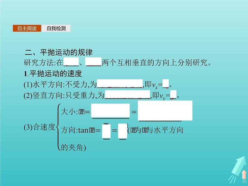 2022-2023年沪科版高中物理必修2 第1章怎样研究抛体运动1-2研究平抛运动的规律课件第4页