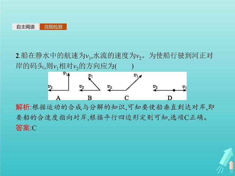 2022-2023年沪科版高中物理必修2 第1章怎样研究抛体运动1-2研究平抛运动的规律课件第7页