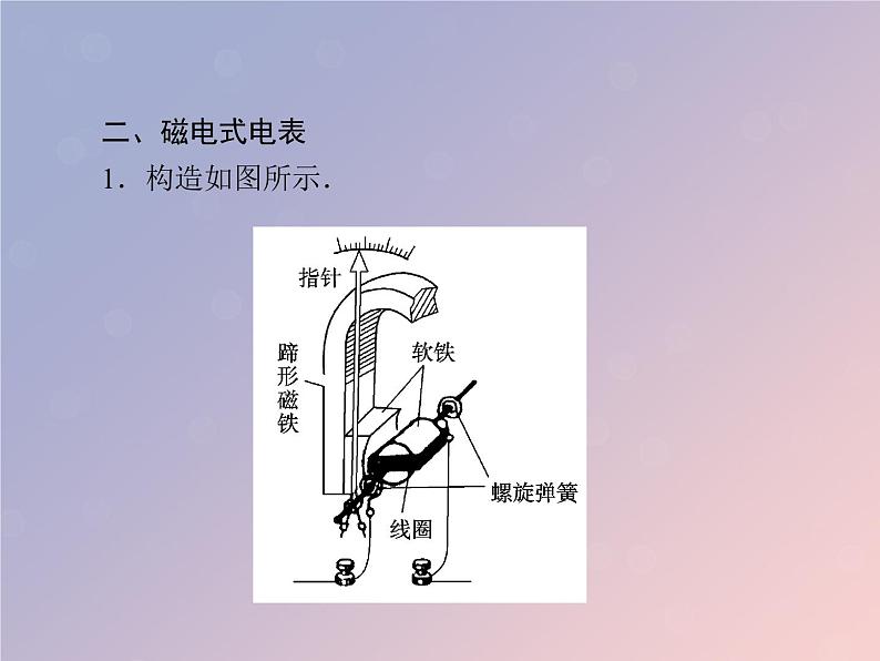 2022-2023年粤教版高中物理选修3-1 第3章磁场3-4安培力的应用课件07